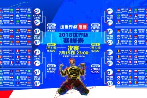 2026世界杯官网-双线崩盘，Doinb三连败与皇马主帅的信任危机